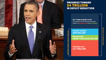 Watch The Speeches of President Obama - The 2013 State of the Union Address (Enhanced Version) Online