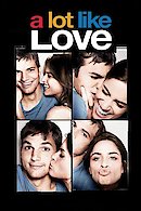 A Lot Like Love