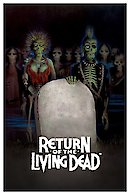 The Return of the Living Dead